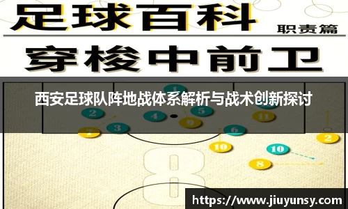 JN体育西安足球队阵地战体系解析与战术创新探讨